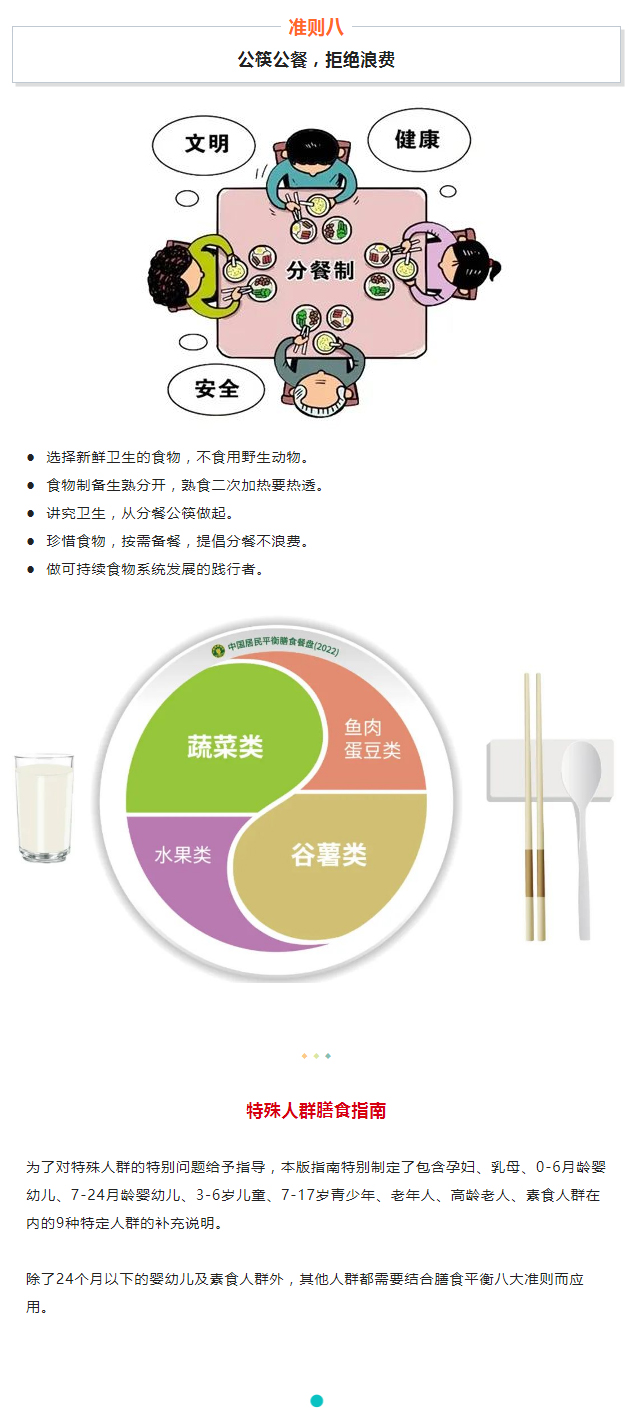 如何才能吃的健康？秘密都在中國(guó)居民膳食指南（2022）_06